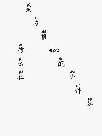 德云社：武力值max的小师妹